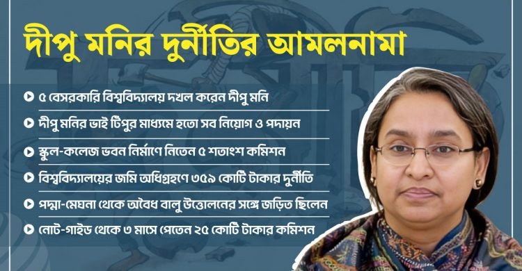 দীপু মনির দুর্নীতির আমলনামা