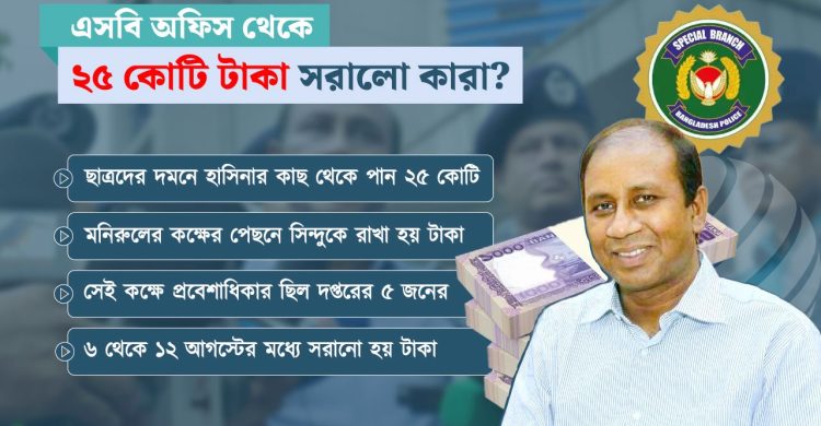 হাসিনার দেয়া ‘আন্দোলন দমনে’র ২৫ কোটি টাকা গেল কার কার পকেটে?