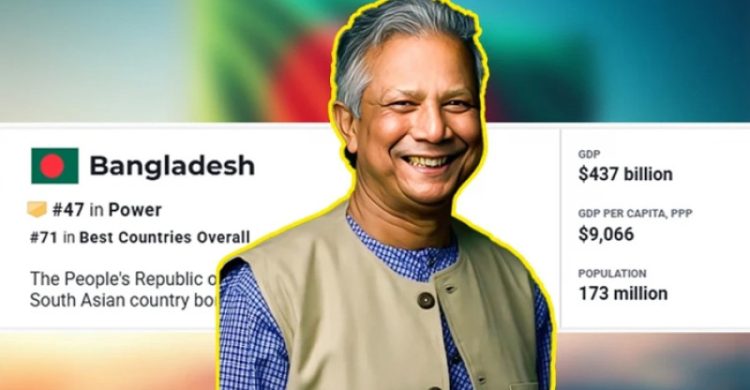 বিশ্বে সবচেয়ে ক্ষমতাধর দেশের তালিকায় বাংলাদেশ ৪৭তম