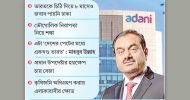 আদানির ৯০০ একর জমি নিয়ে বিপাকে সরকার